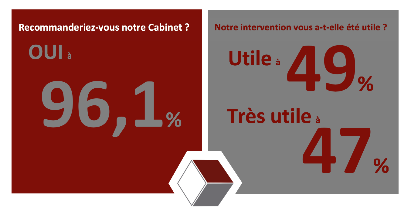 EN… QUÊTE DE SATISFACTION