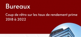 Bureaux – Évolution des taux de rendement prime de 2018 à 2022