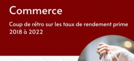 Commerce – Évolution des taux de rendement prime de 2018 à 2022