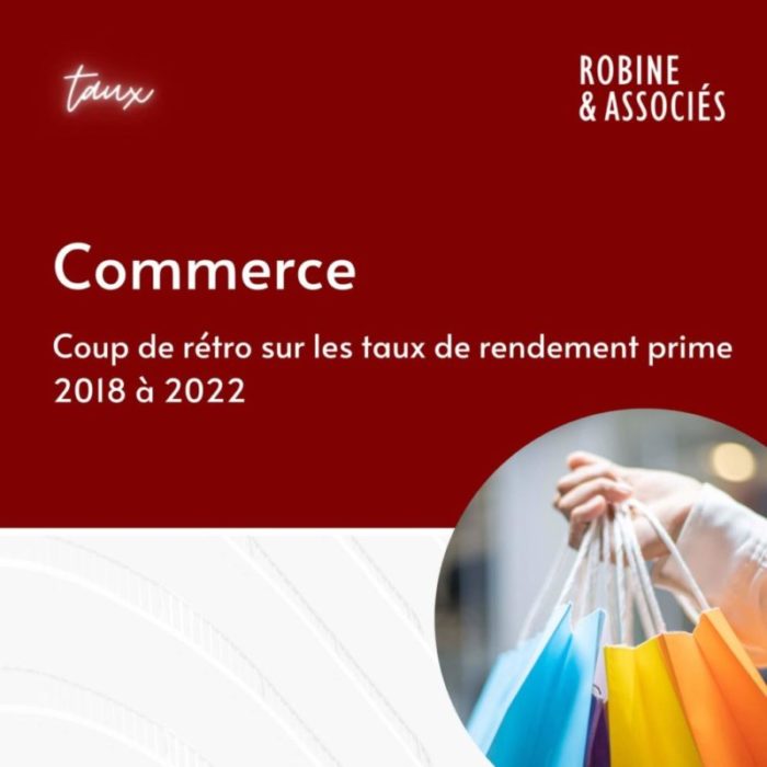 Commerce – Évolution des taux de rendement prime de 2018 à 2022