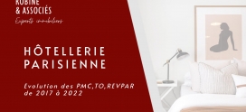Performances hôtelières parisiennes – 2017 à 2022