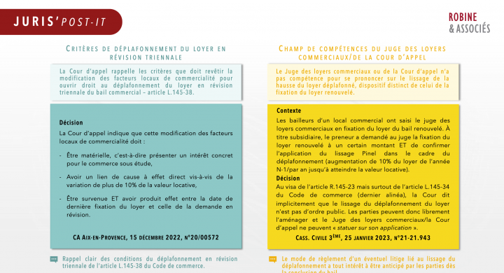JURIS’Post-it n°12 , relevé de la jurisprudence !